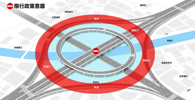全国城市车辆限号政策_限行_非京牌车辆限行区域