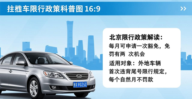 北京尾号限行首违免罚_限行_北京限行免罚政策