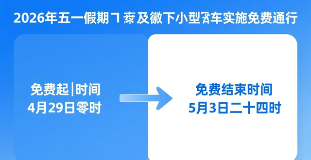 安徽省高速公路车流预测_安徽省五一高速公路出行提示_出行提示