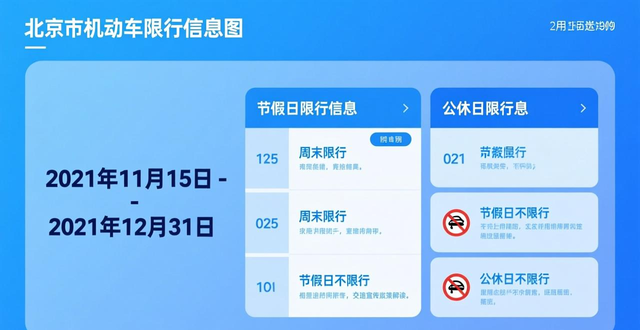 限行_濮阳安阳信阳罗山单双号限行_河南重污染天气预警响应
