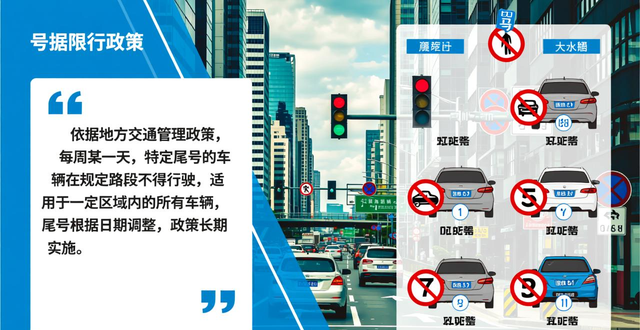 车辆尾号限行是什么意思_地方交通管理政策限行_限行